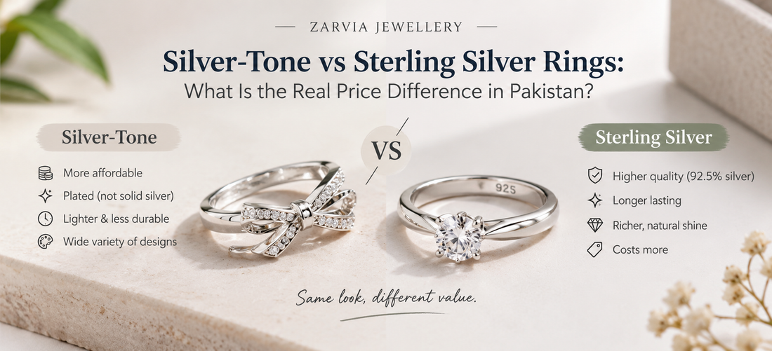 Silver-tone vs sterling silver rings price comparison in Pakistan by Zarvia Jewellery