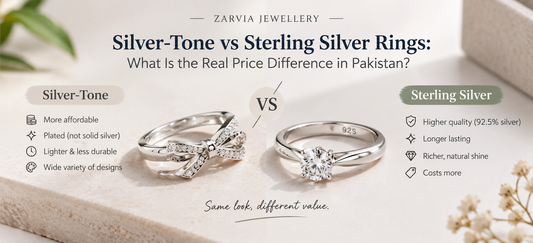 Silver-tone vs sterling silver rings price comparison in Pakistan by Zarvia Jewellery